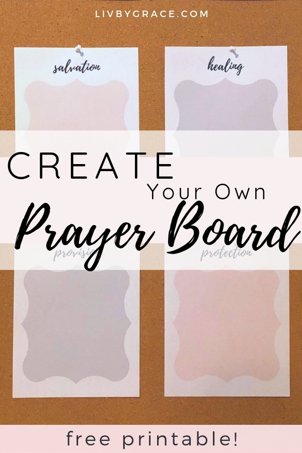 Image titled Create Your Own Prayer Board shows a cork board with printables pinned up for several prayer categories.